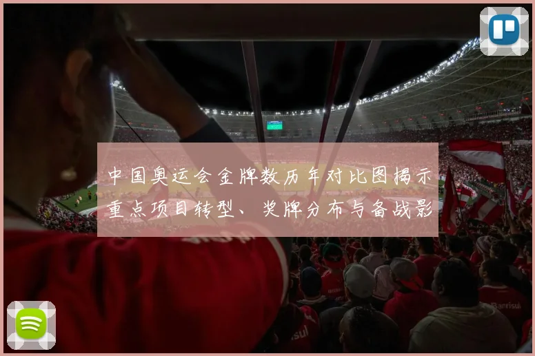 中国奥运会金牌数历年对比图揭示重点项目转型、奖牌分布与备战影响